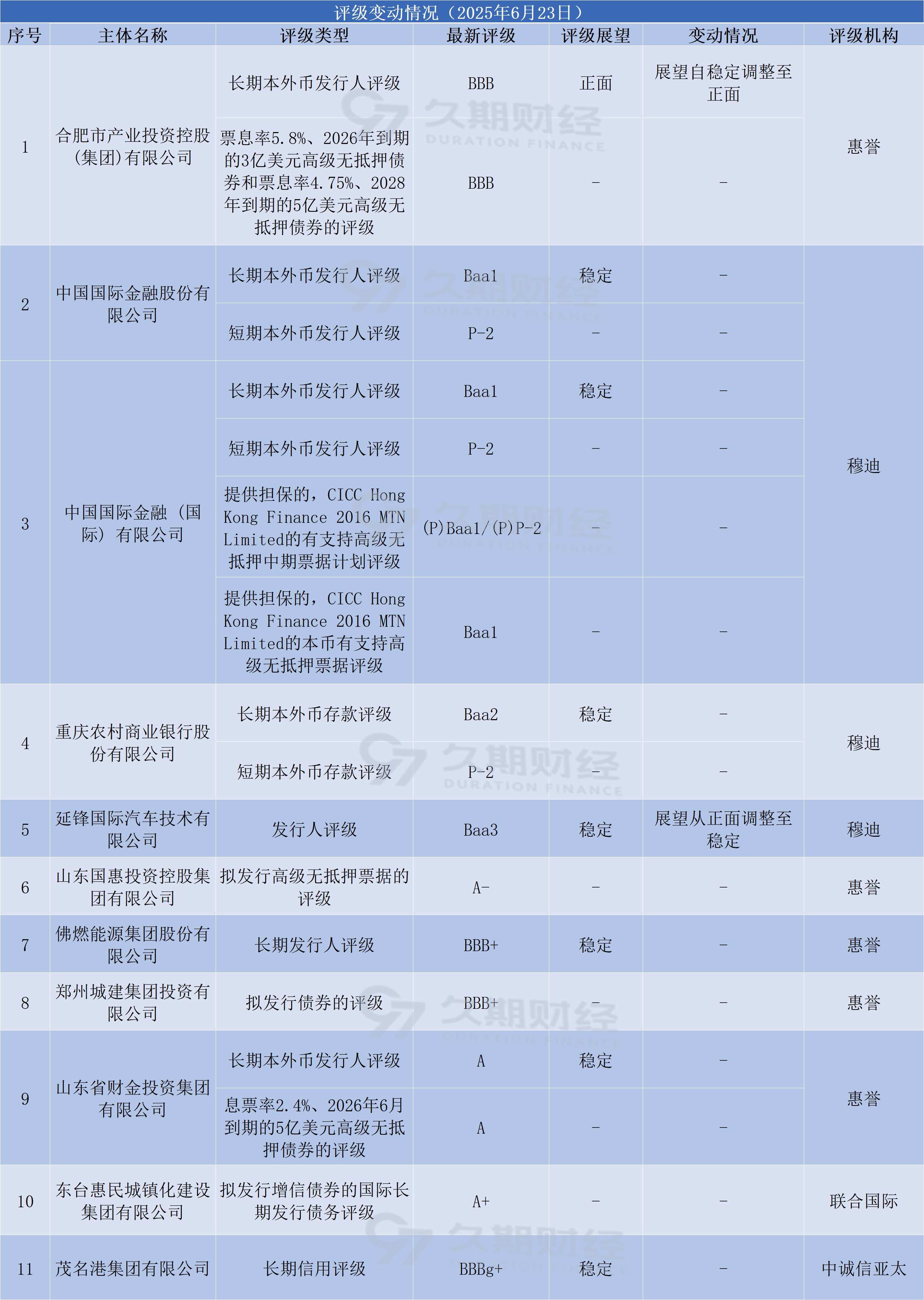 88dd889014f8a93a22a9498614919f8.png
