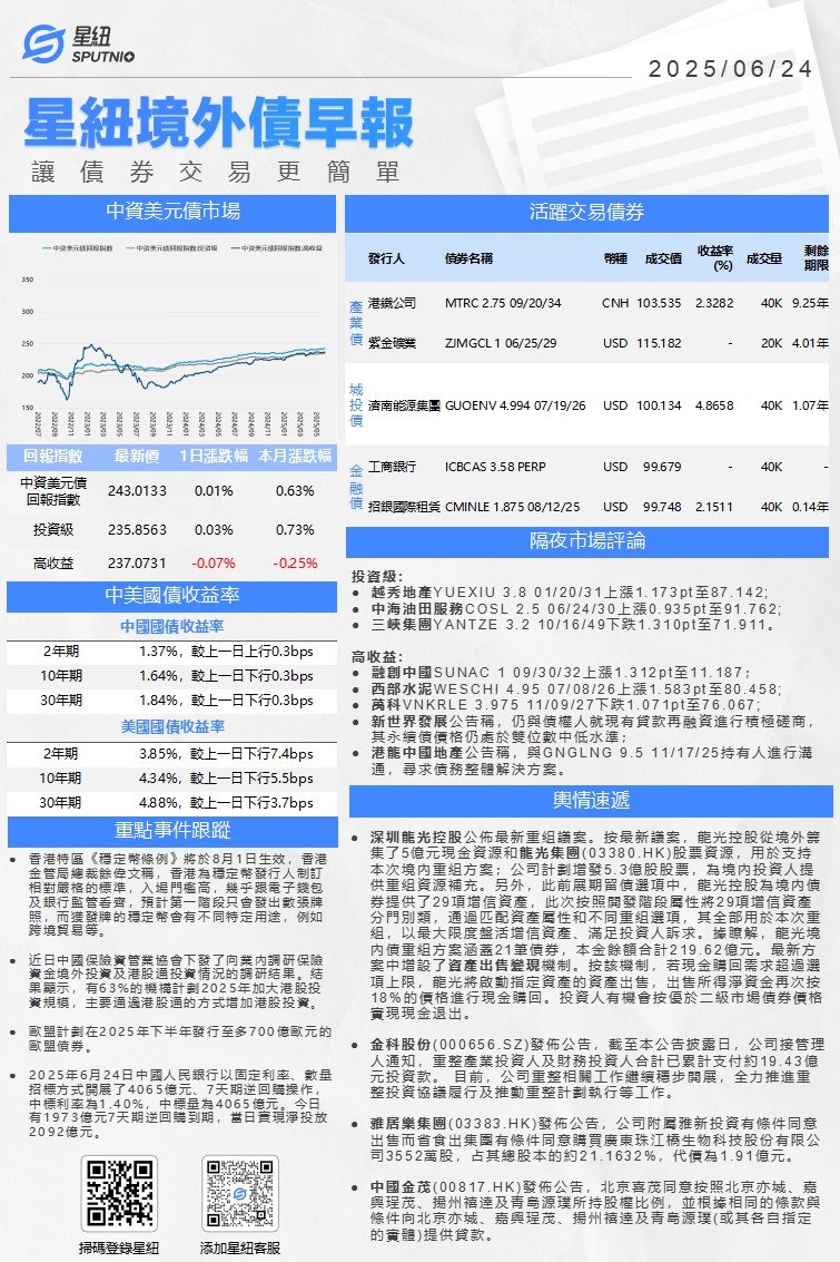 星紐境外債早報-0624_01(1).png