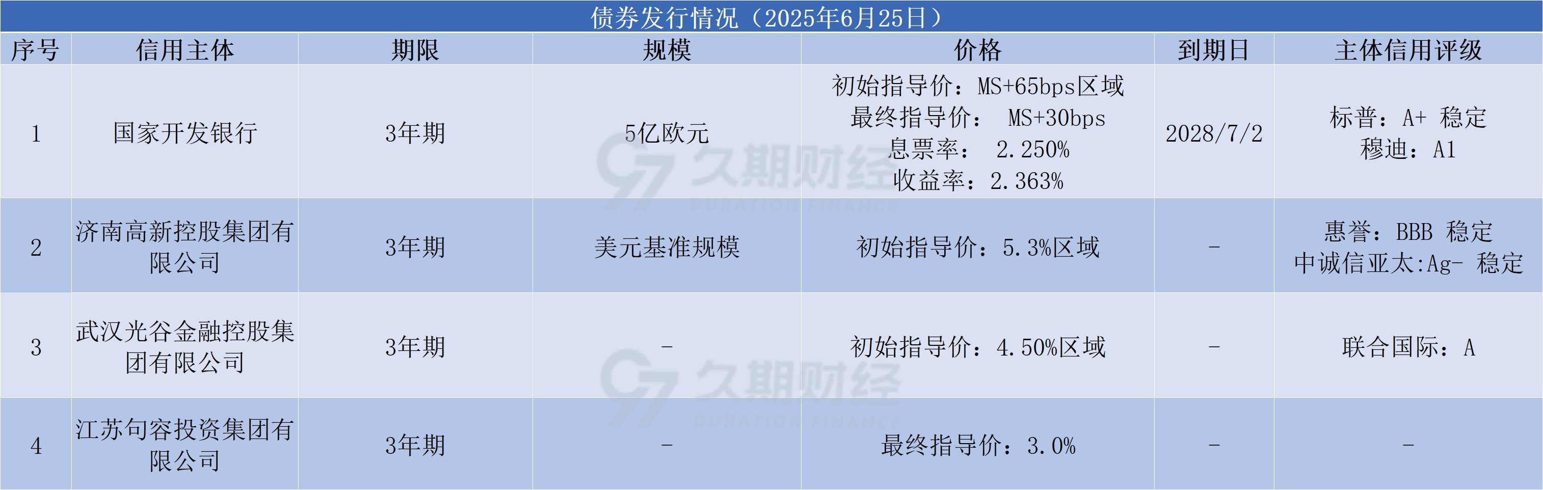 db368de18e24d2c460c97313de67c92.png