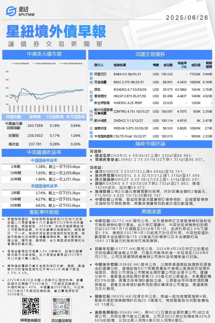 星紐境外債早報-0626_01(1).png