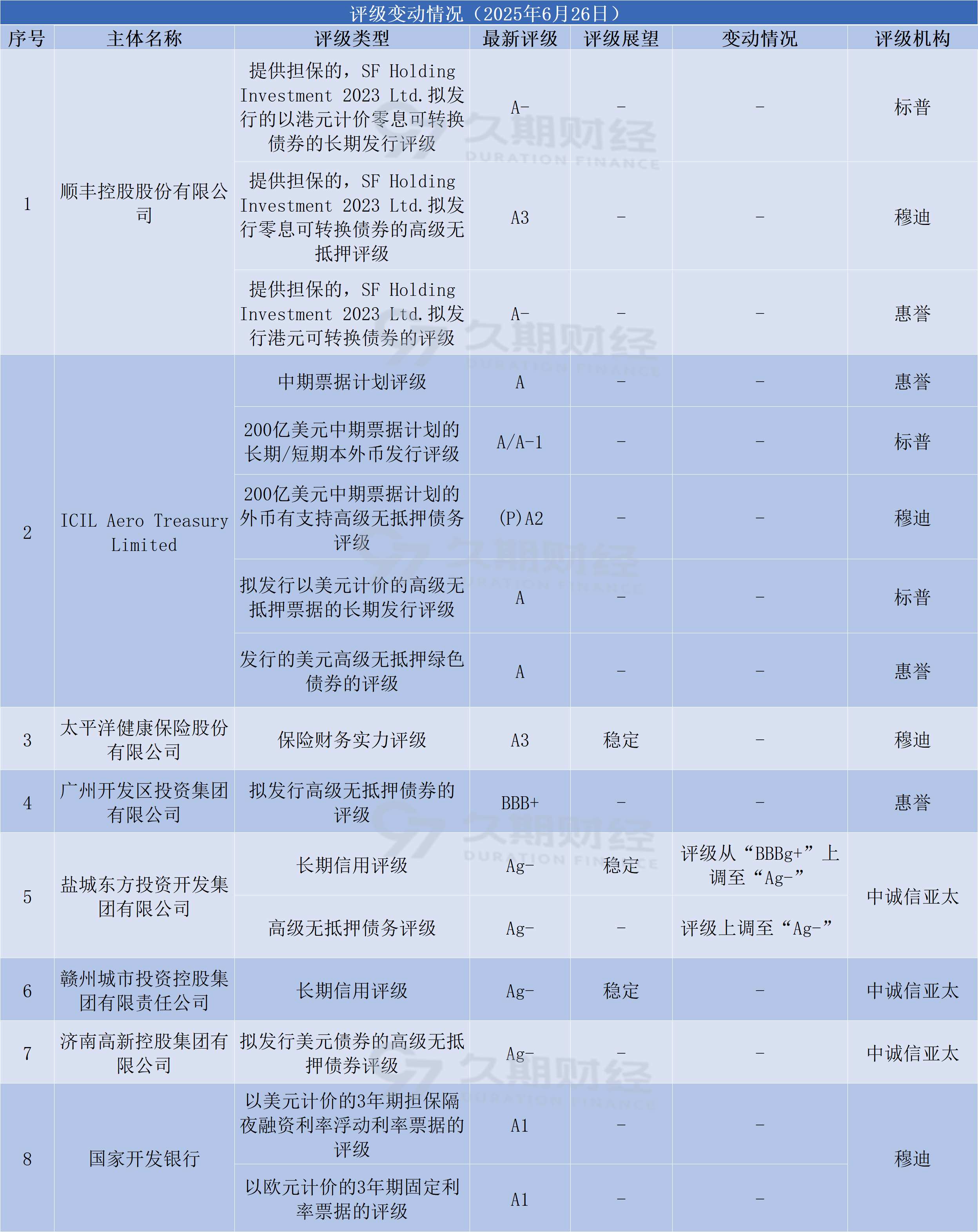 012baf56188e4f9df9024a29819b4fe.png