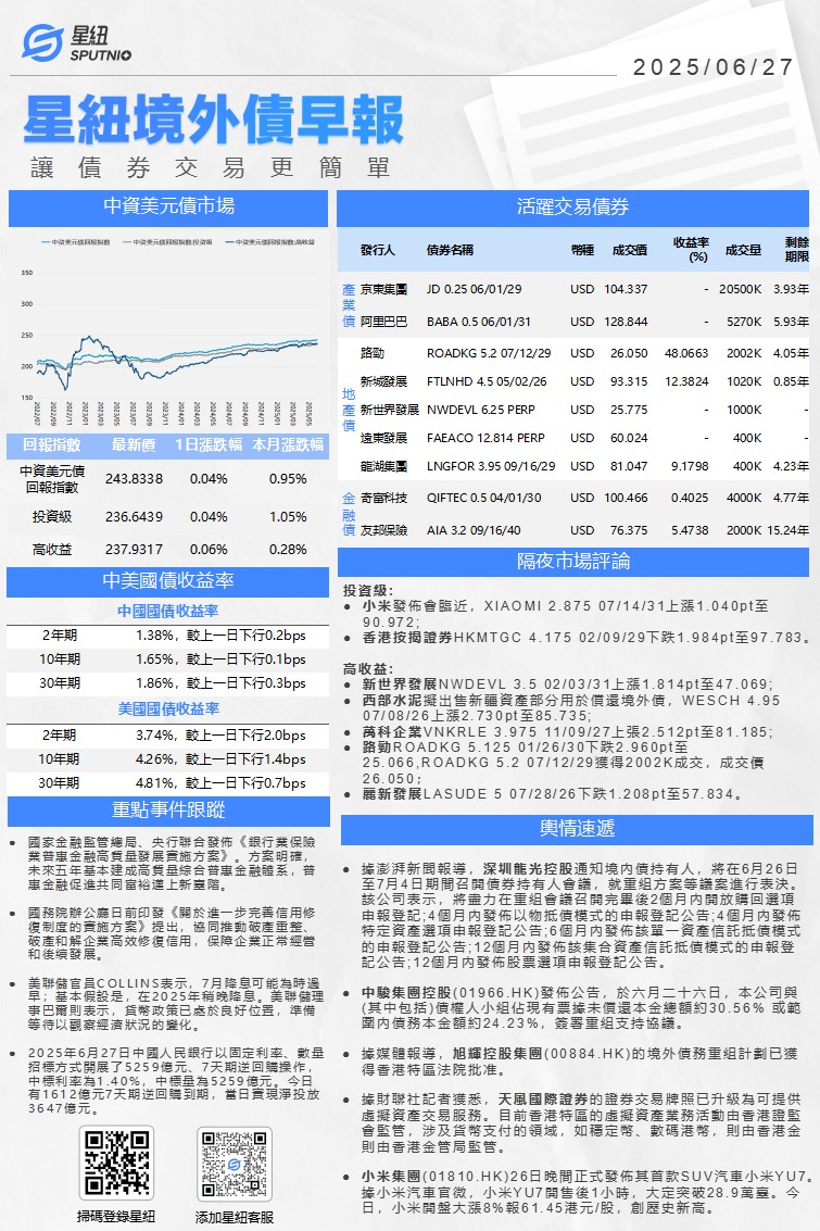 星紐境外債早報-0627_01(1).png