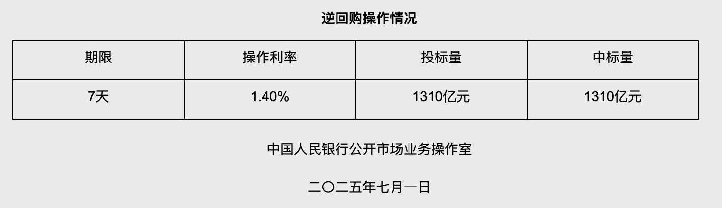 截屏2025-07-01 09.29.05.png