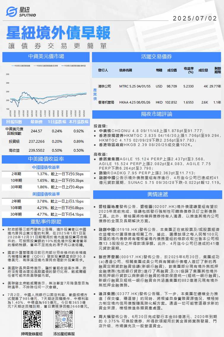 星紐境外債早報-0702_01(1).png