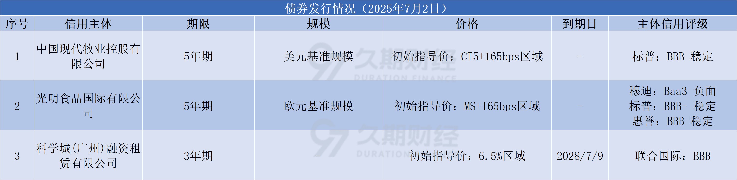 f4d920f54c4c02681d0c04363d55caa.png