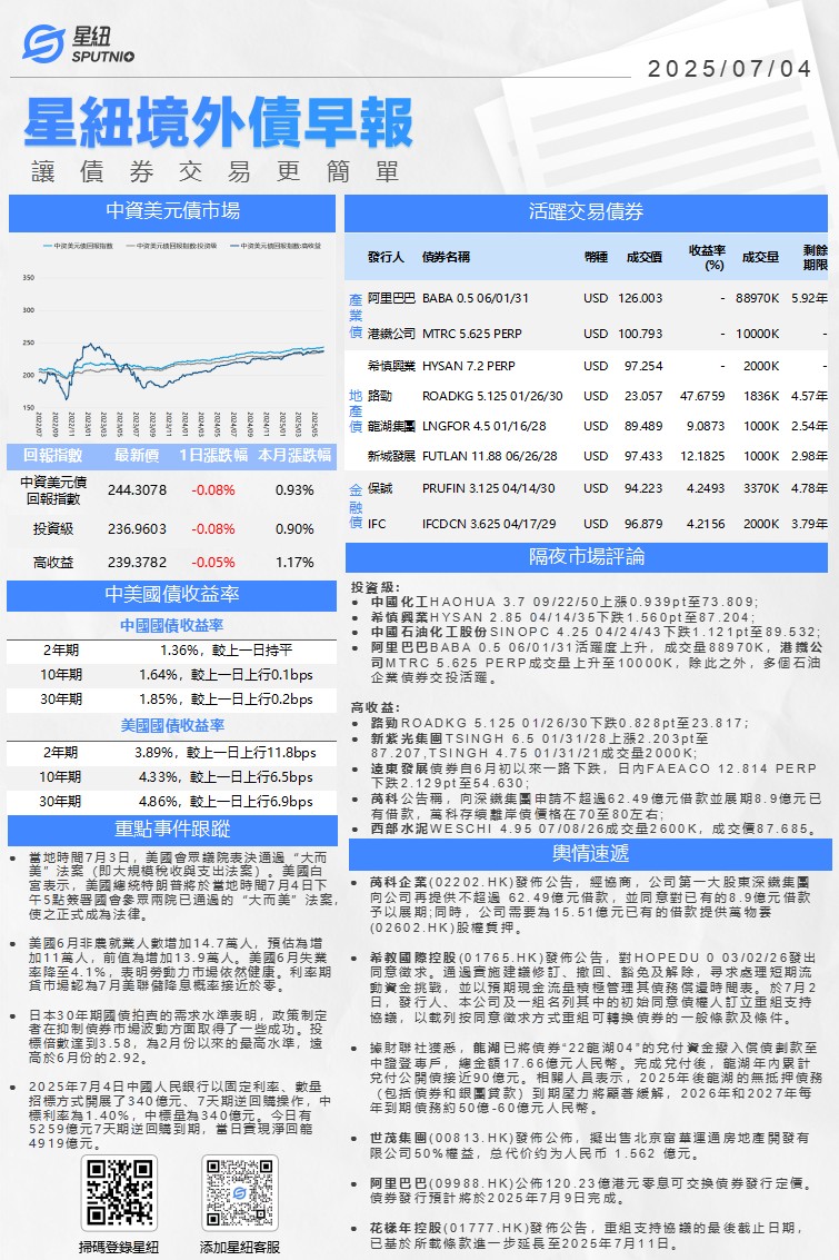 星紐境外債早報-0704_01(1).png