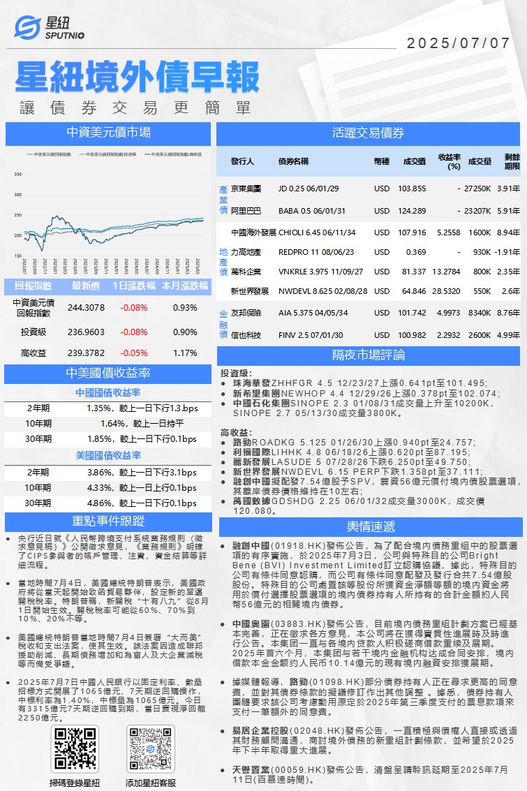 星紐境外債早報-0707_01(1).png