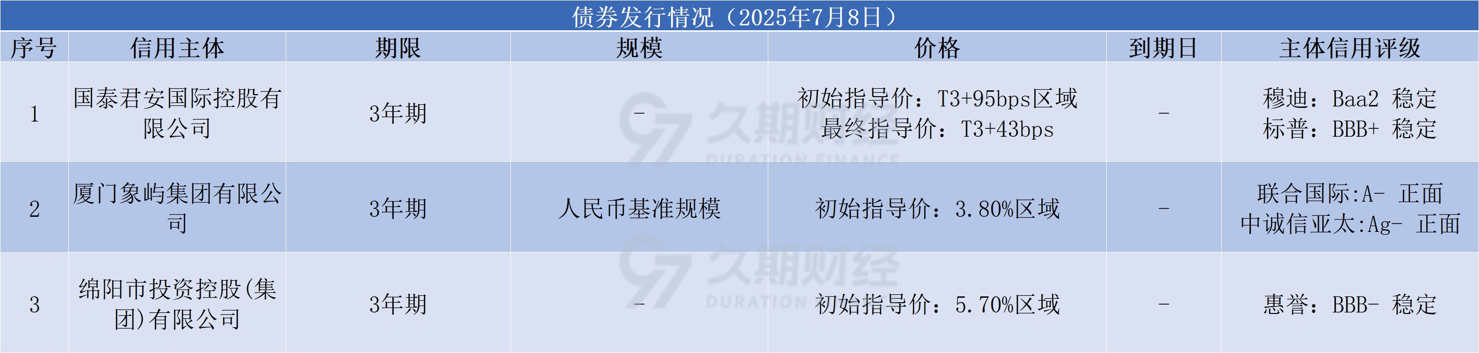 9dcb338e04ece815c83096ea1db3021.png