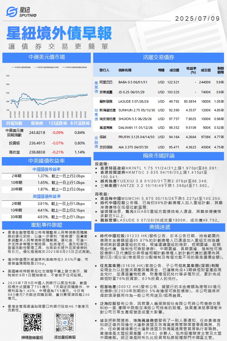 星紐境外債早報-0709_01(1).png