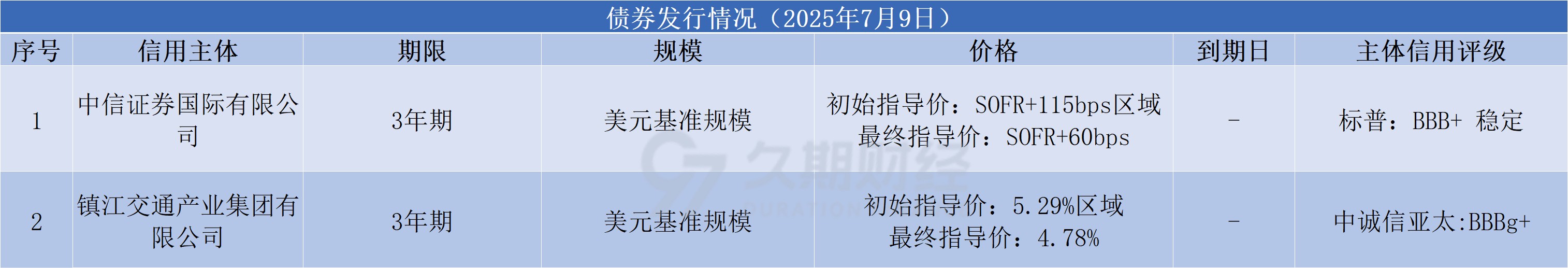 8b005f50c8af1b9f77bdac485fb82d3.png