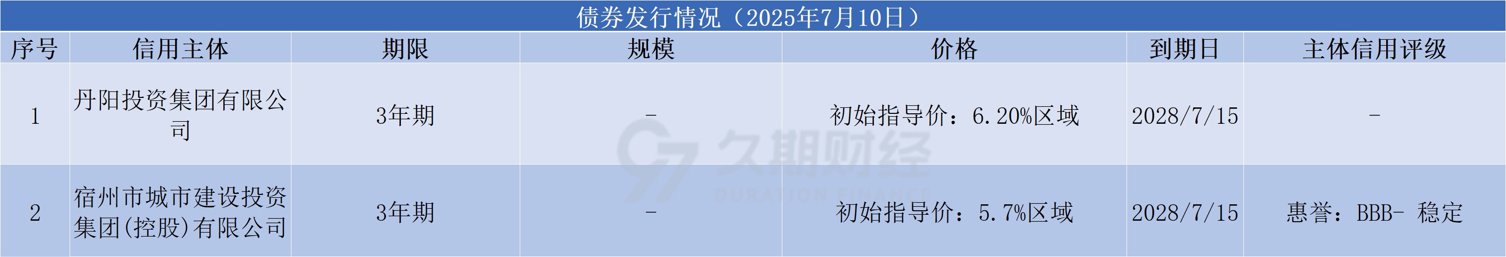 8092e942fe3b6714f84f22a145ceb2a.png