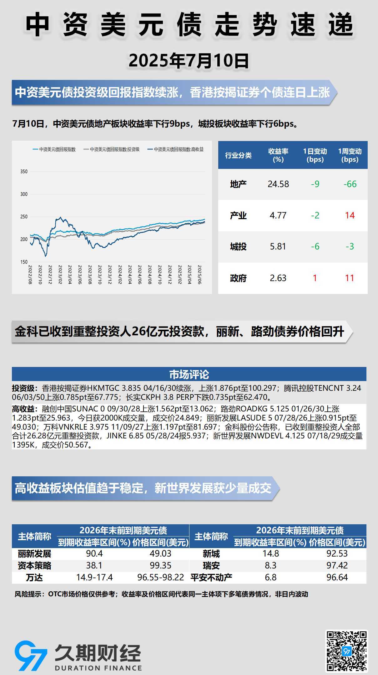 每日海报0710.jpg