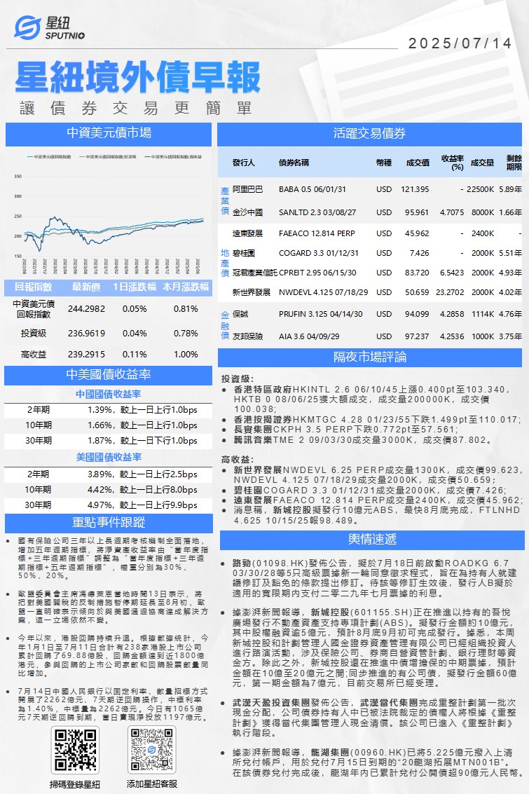 星紐境外債早報-0714_01(1).png