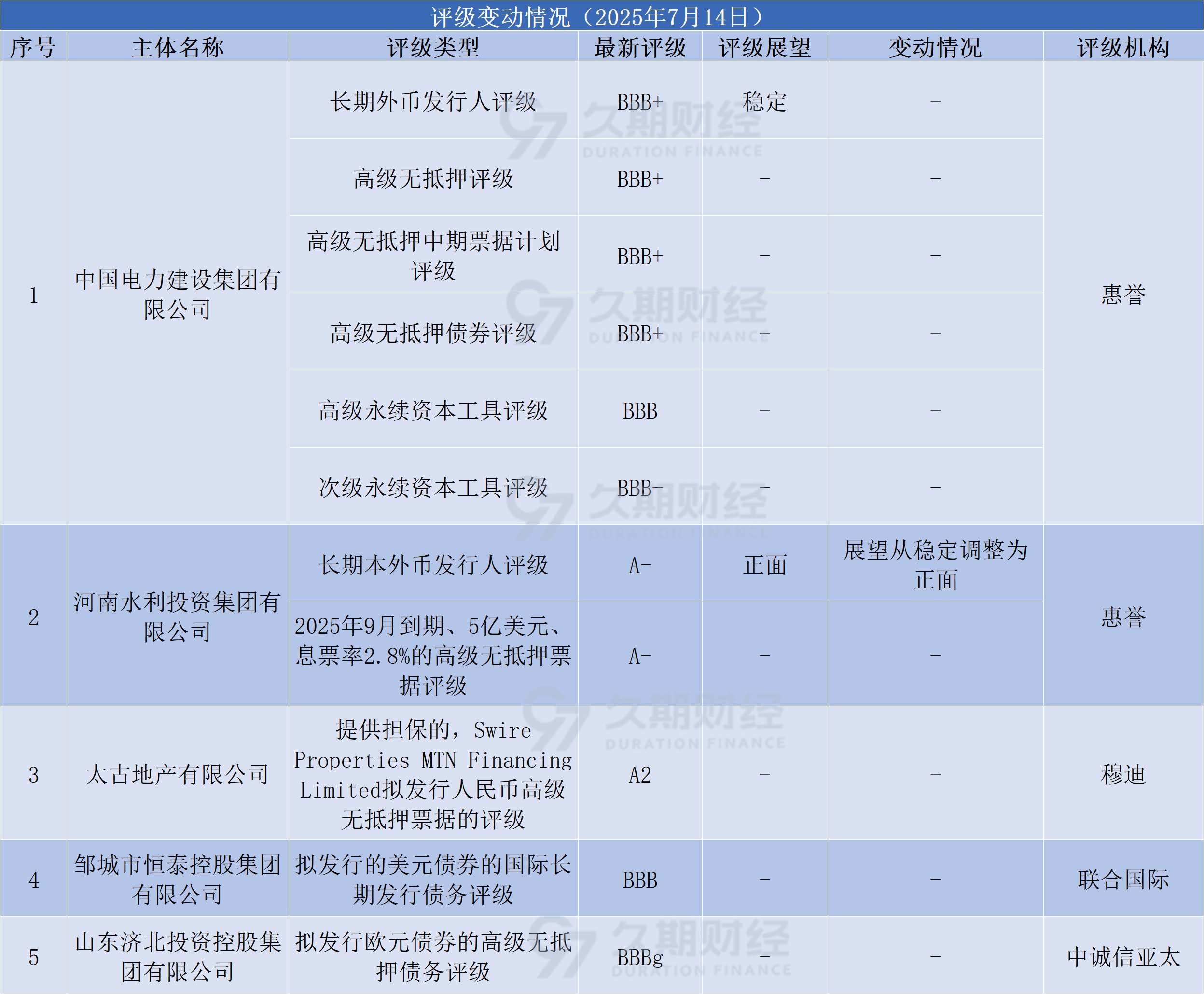 72a08095b063c590808b59d3feb3675.png