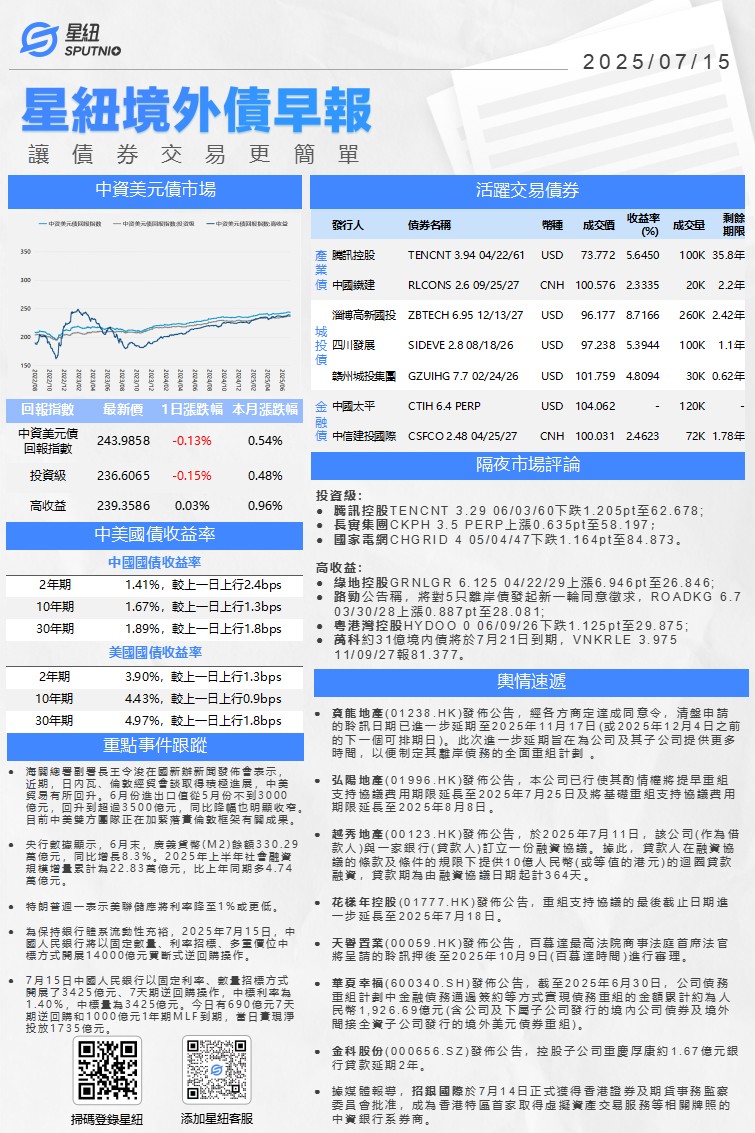 星紐境外債早報-0715_01(1).png