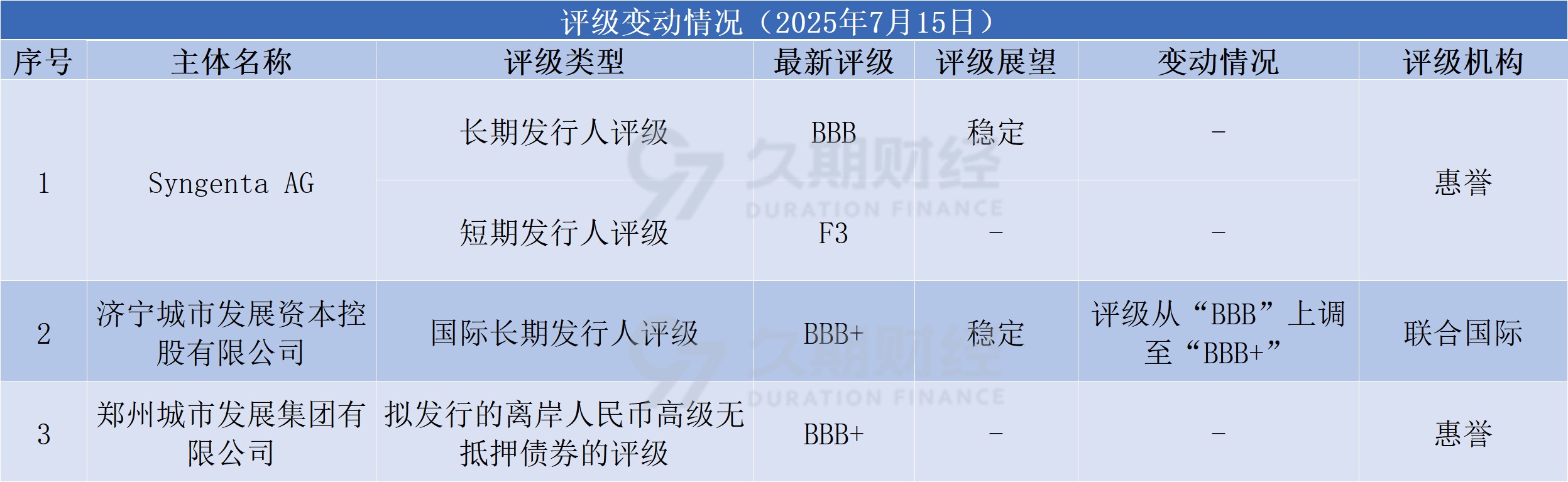 a8fe4e9081d838c459bb2dc41dadaef.png