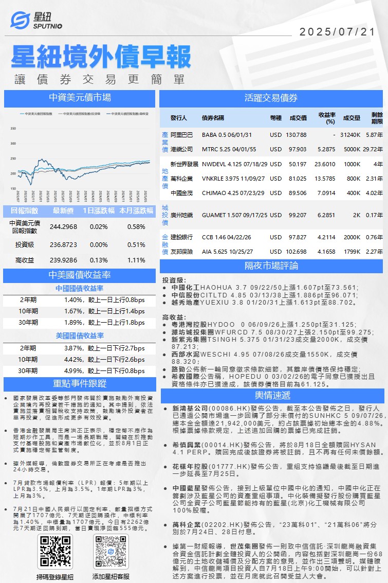 星紐境外債早報-0721_01(1).png