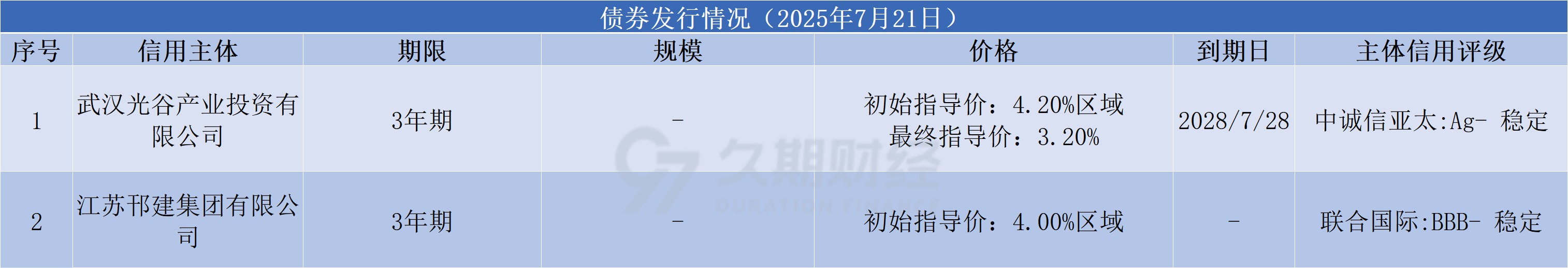 43e2b77d181b5a859e269b85455c5af.png
