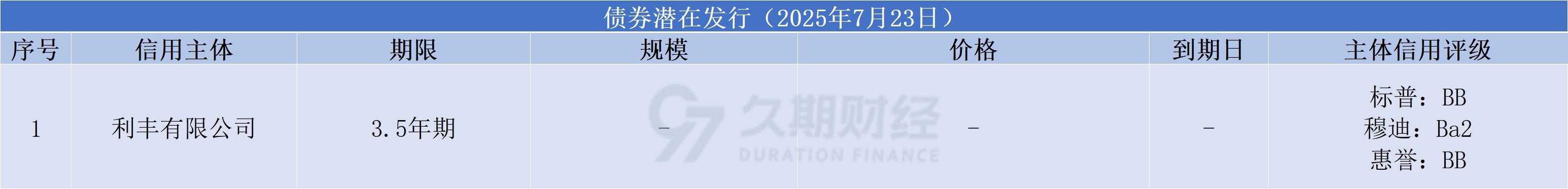a9948c876c8aa0b55276621003999f7.png
