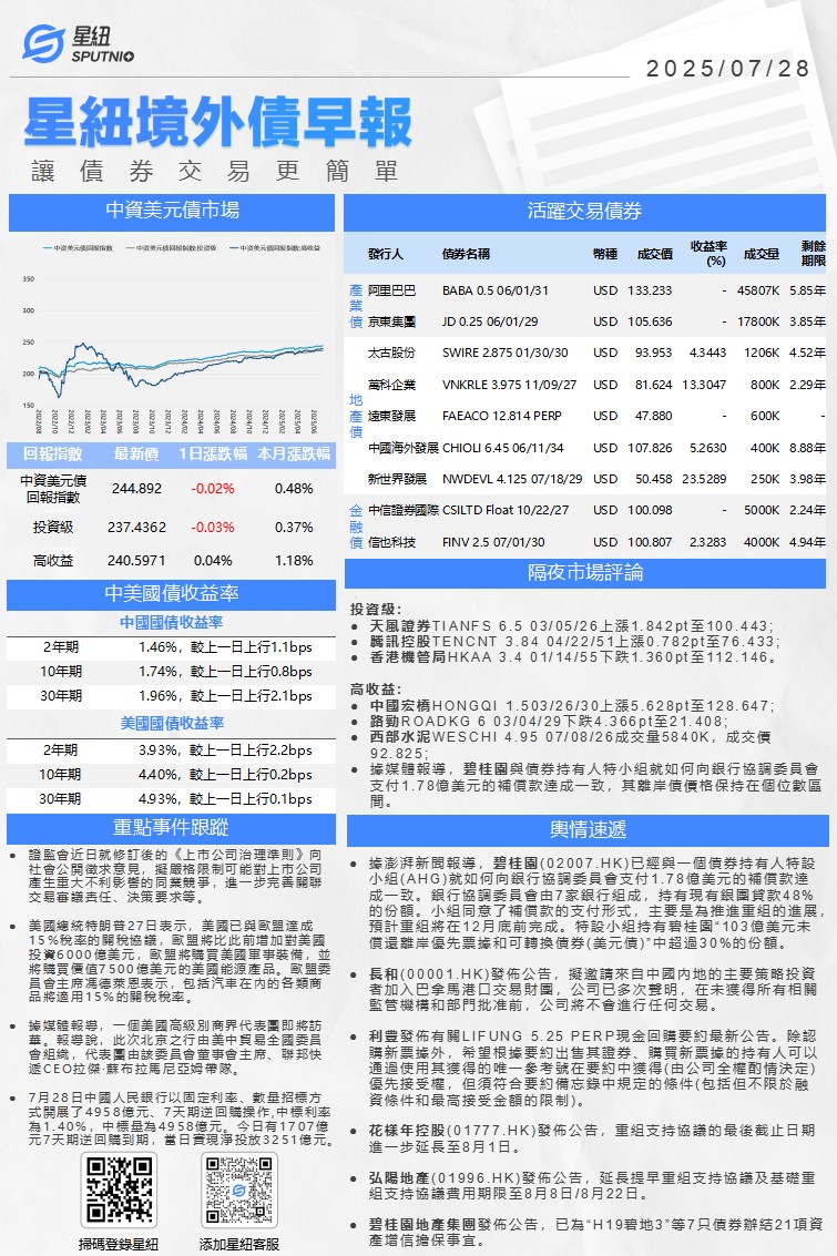 星紐境外債早報-0728_01(1).png