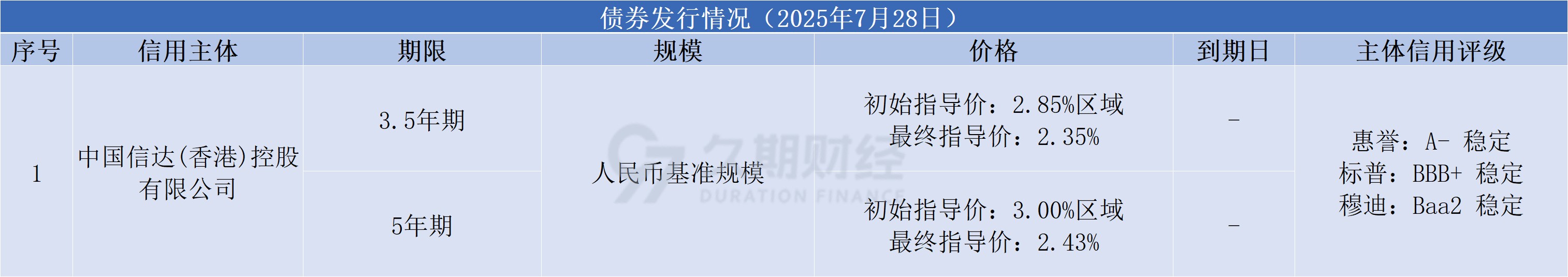 03b3d3cbb6ae8e563b72436d0e56e2b.png