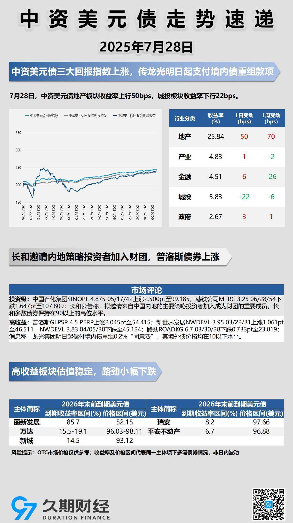 每日海报.jpg