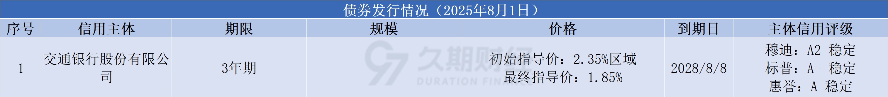 d1b657d709bcc12ae9416b330f33e4e.png