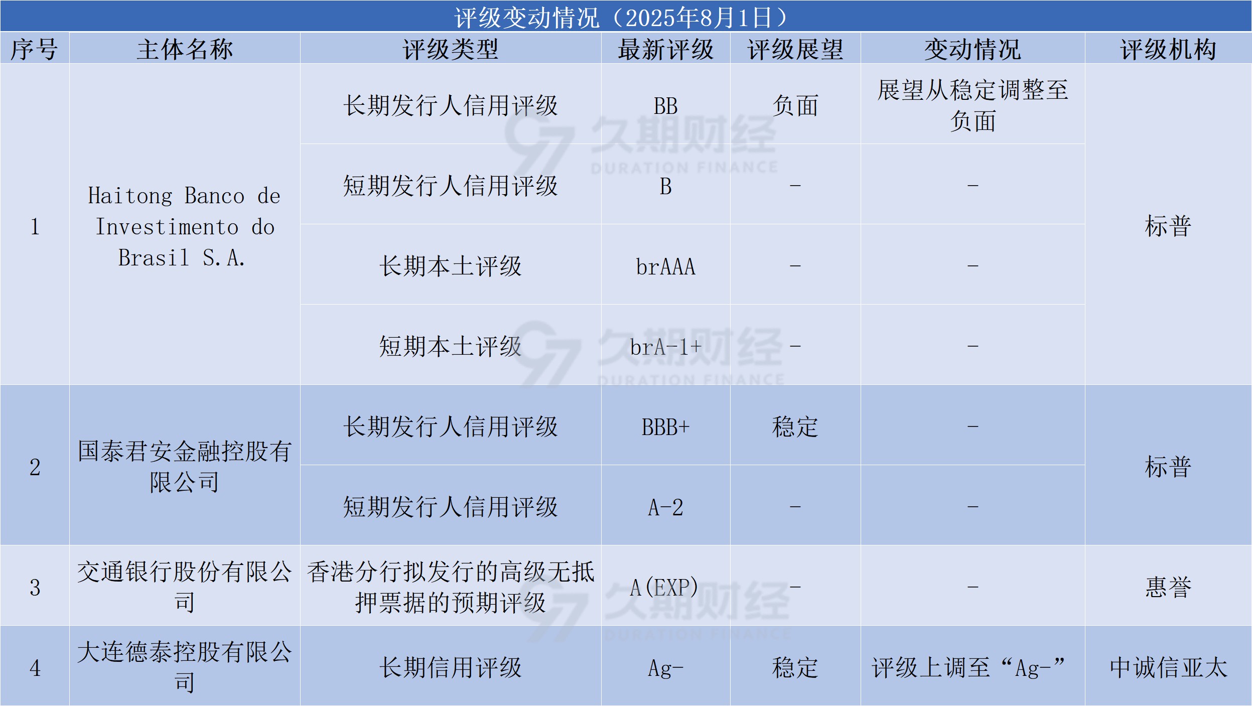 1f543de6ad4e35b8b39fa78713edd8c.png