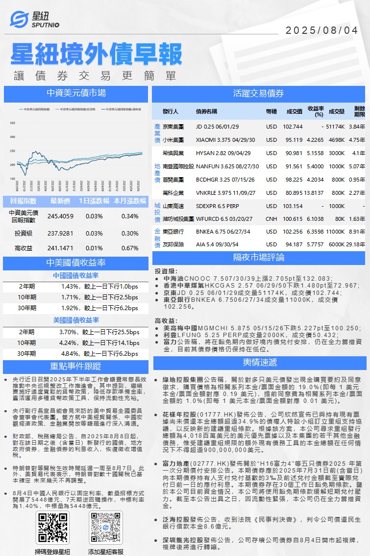 星紐境外債早報-0804_01(1).png