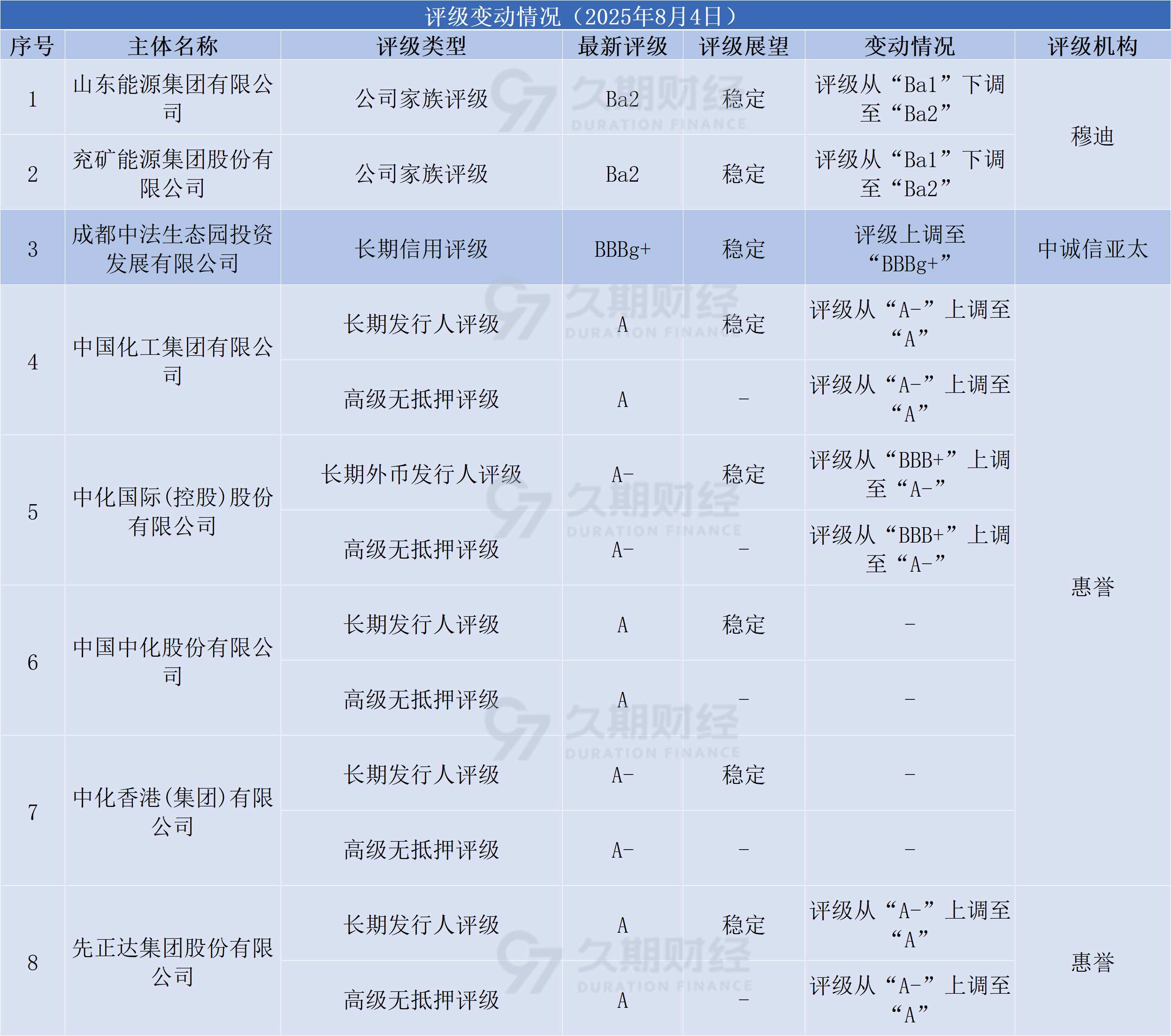 8487a4fde47171417b1674a1e0729f0.png