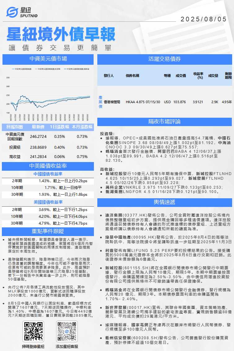 星紐境外債早報-0805_01(1).png