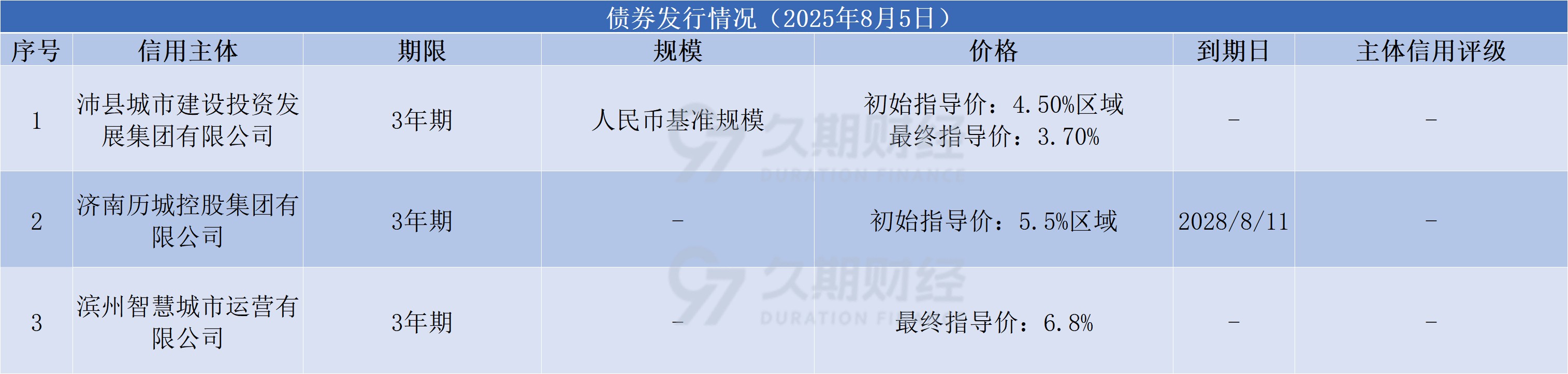c71d61f13af50b9965e24b644cf577a.png