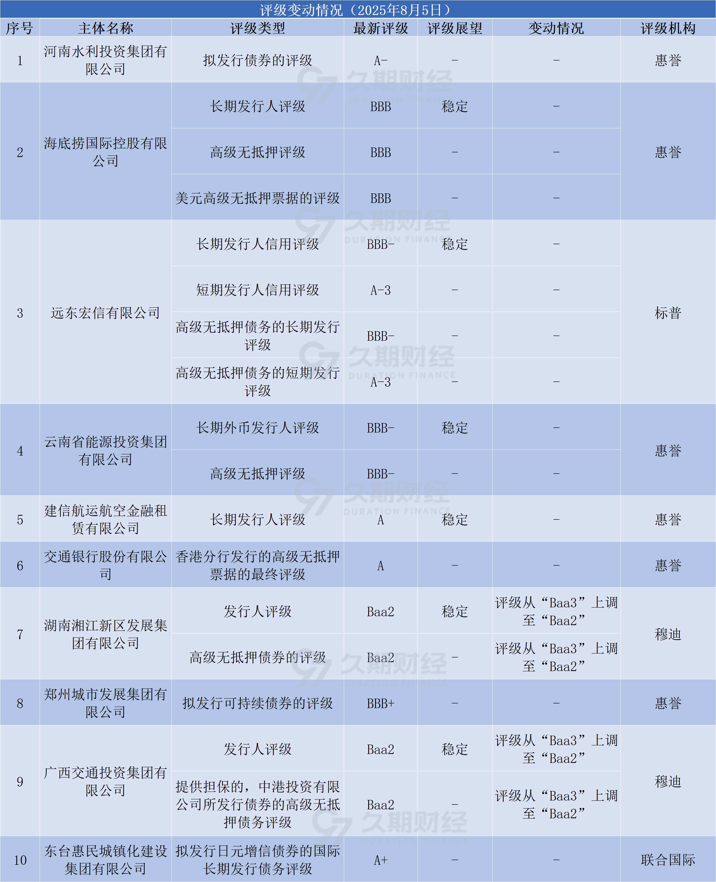 8f369734bc8fb044e124f549dc61b86.png