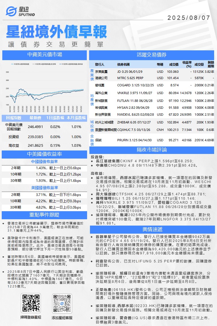 星紐境外債早報-0807_01(1).png