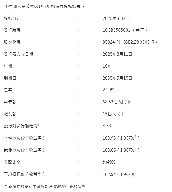 wechat_2025-08-07_175251_200.png