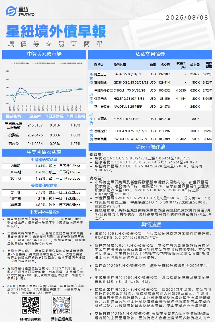 星紐境外債早報-0808_01(1).png