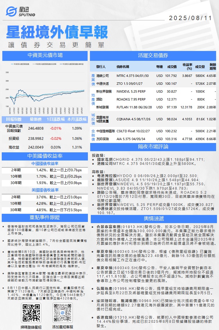 星紐境外債早報-0811_01(1).png