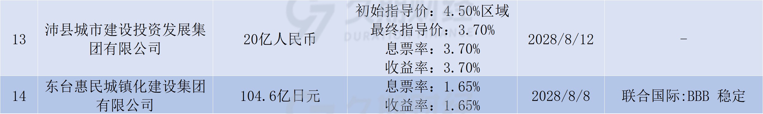 1e0584fe-c754-4482-b8cc-db9514f40e01.png