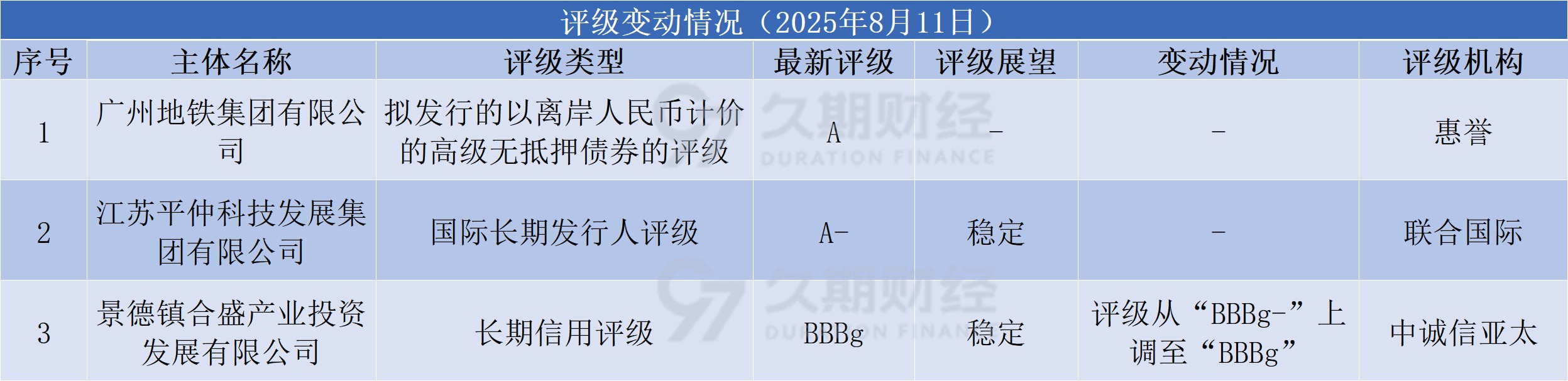 b3419fba3742fafcf2a551dfa2c88d5.png