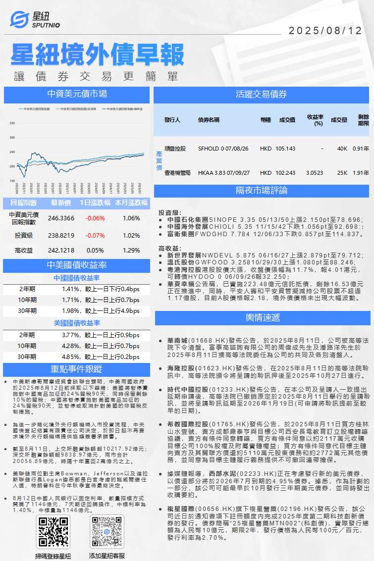 星紐境外債早報-0812_01(1).png