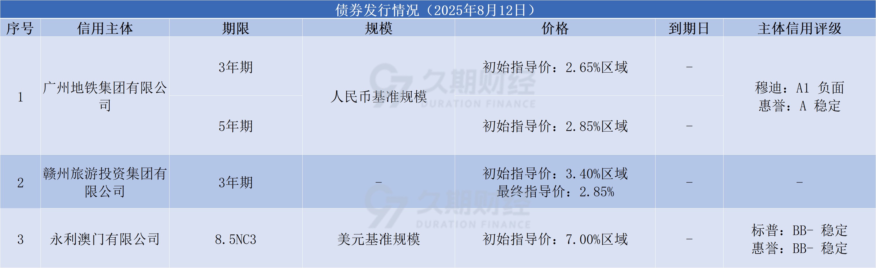 461f1a73902cb79ee48f64991f0acae.png