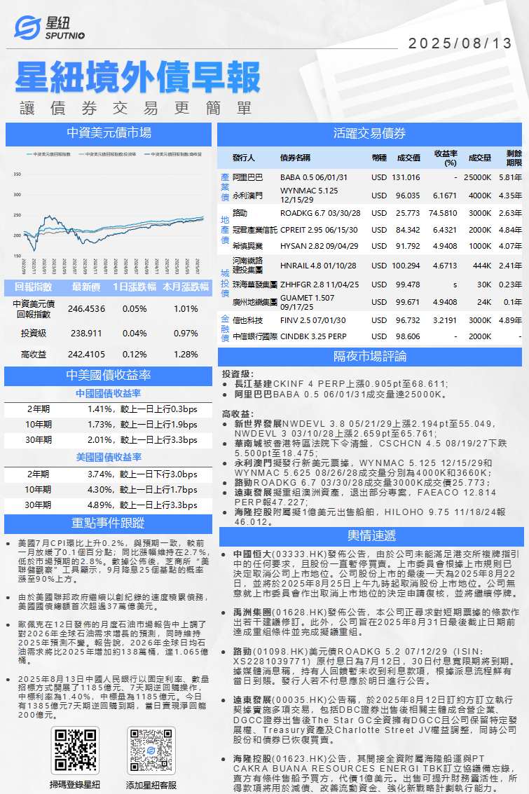 星紐境外債早報-0813_01(1).png