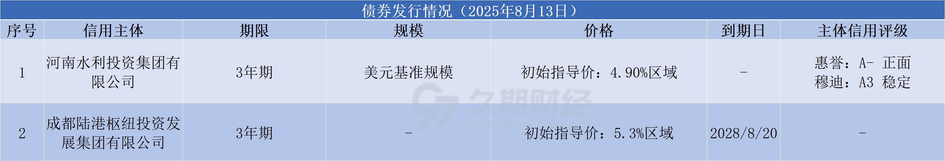 8a2b1ac3e690a3287dc2fdb05facabe.png