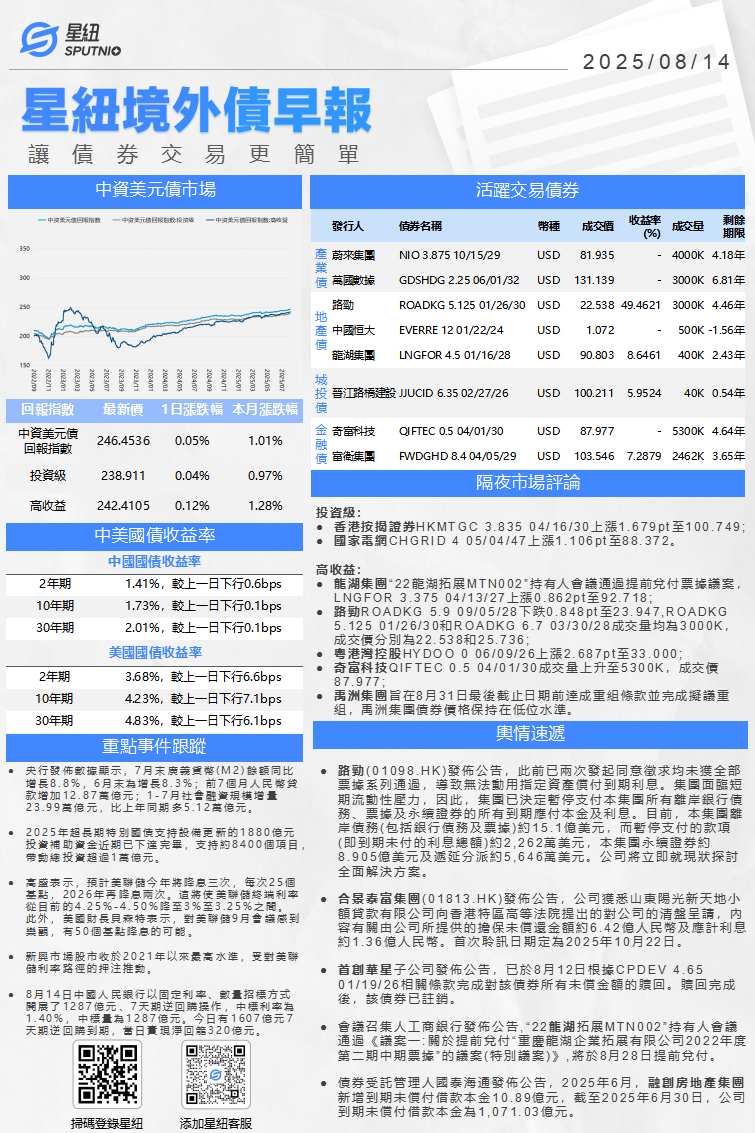 星紐境外債早報-0814_01(1).png