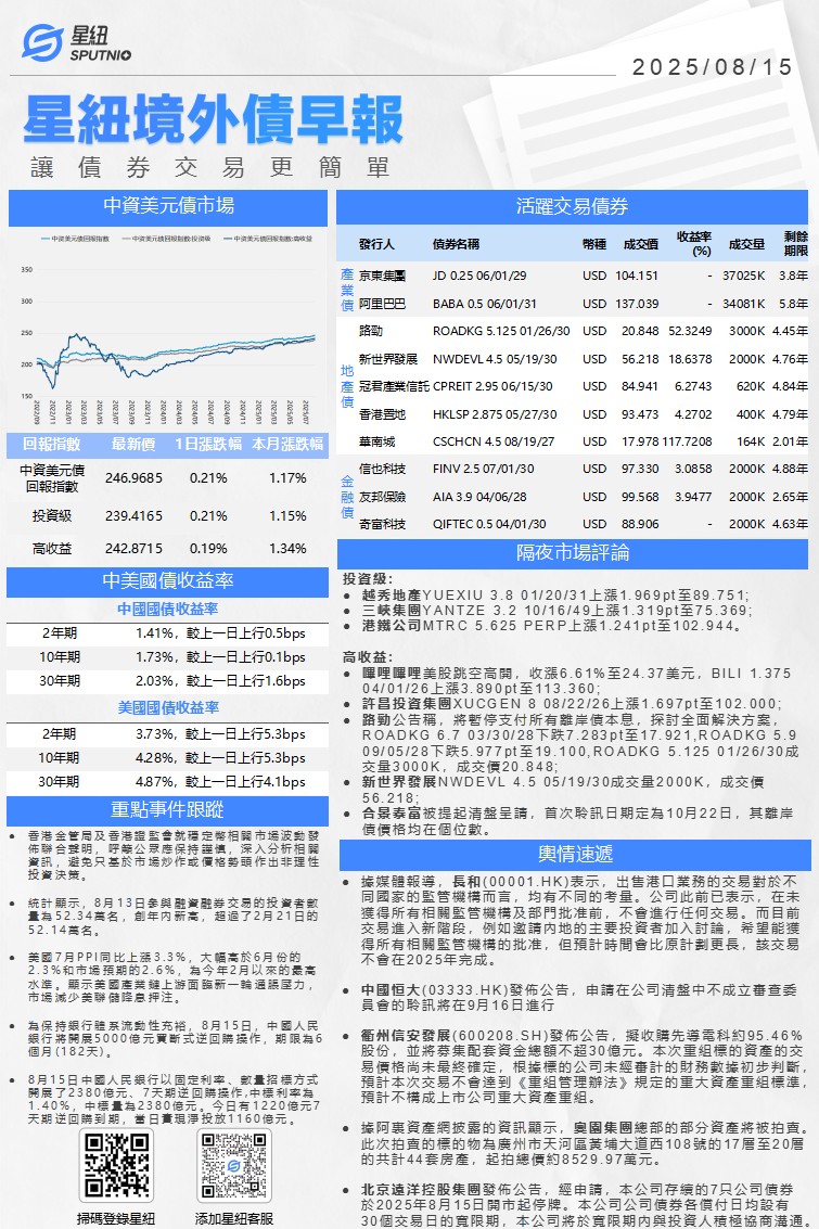 星紐境外債早報-0815_01(1).png
