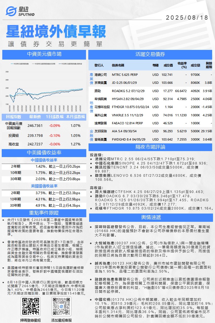 星紐境外債早報-0818_01(1).png