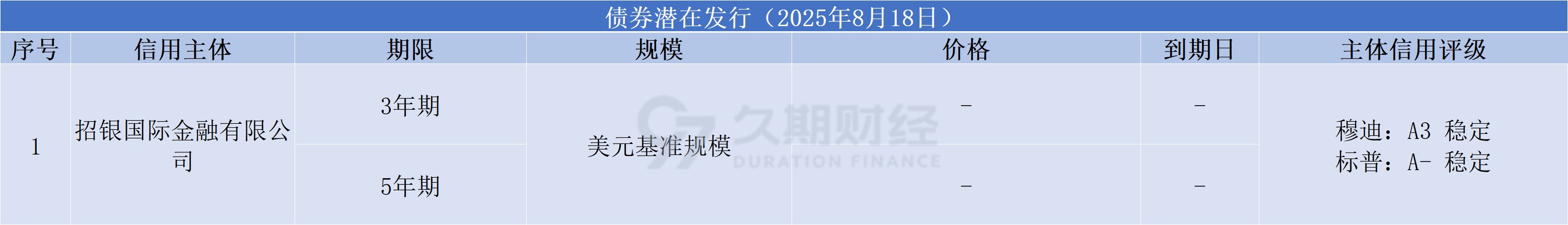 f86f2c0f442a2b048051883b9918cb1.png