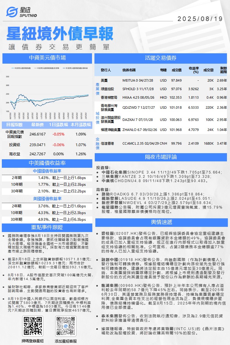 星紐境外債早報-0819_01(1).png