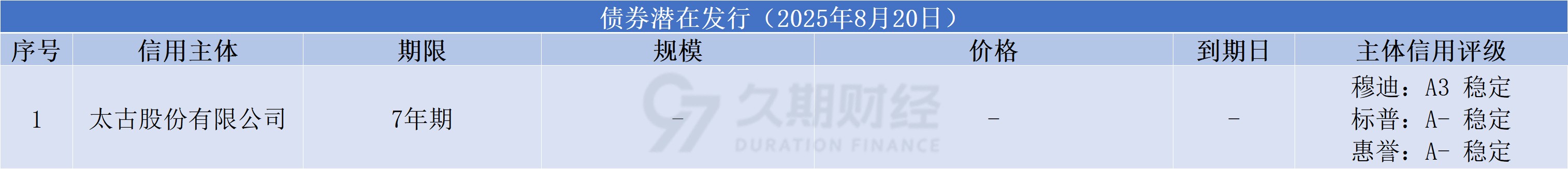 93e00812fceadf9ac6e393eb25bdbef.png