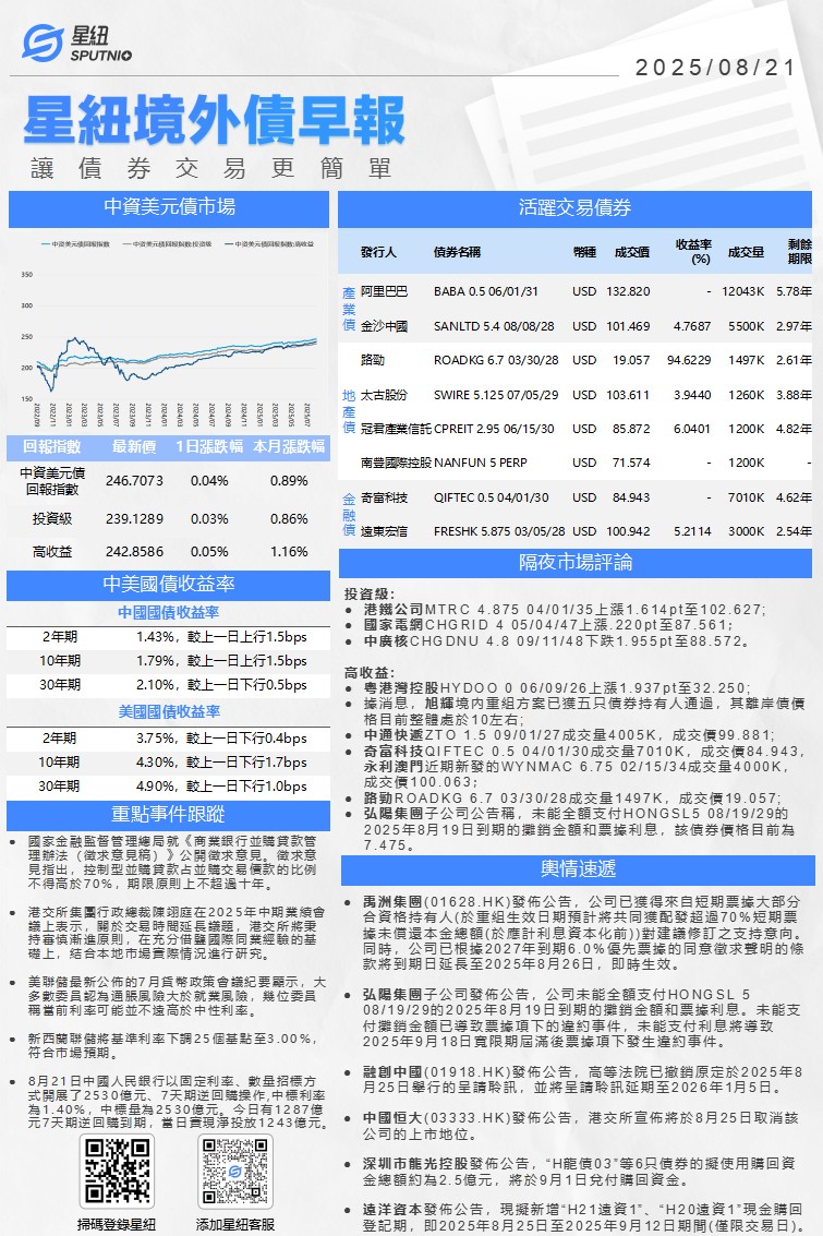 星紐境外債早報-0821_01(1).png